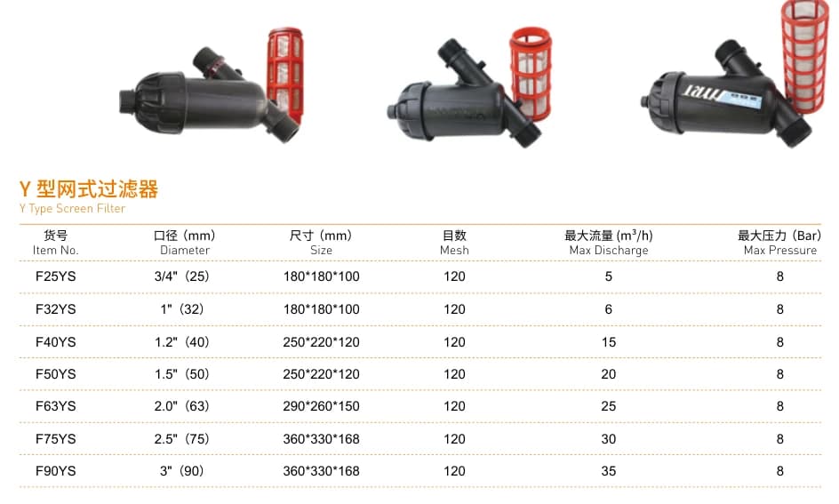 Compact irrigation screen filter product views and dimensions