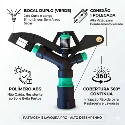 S130 impact sprinkler reference image 2