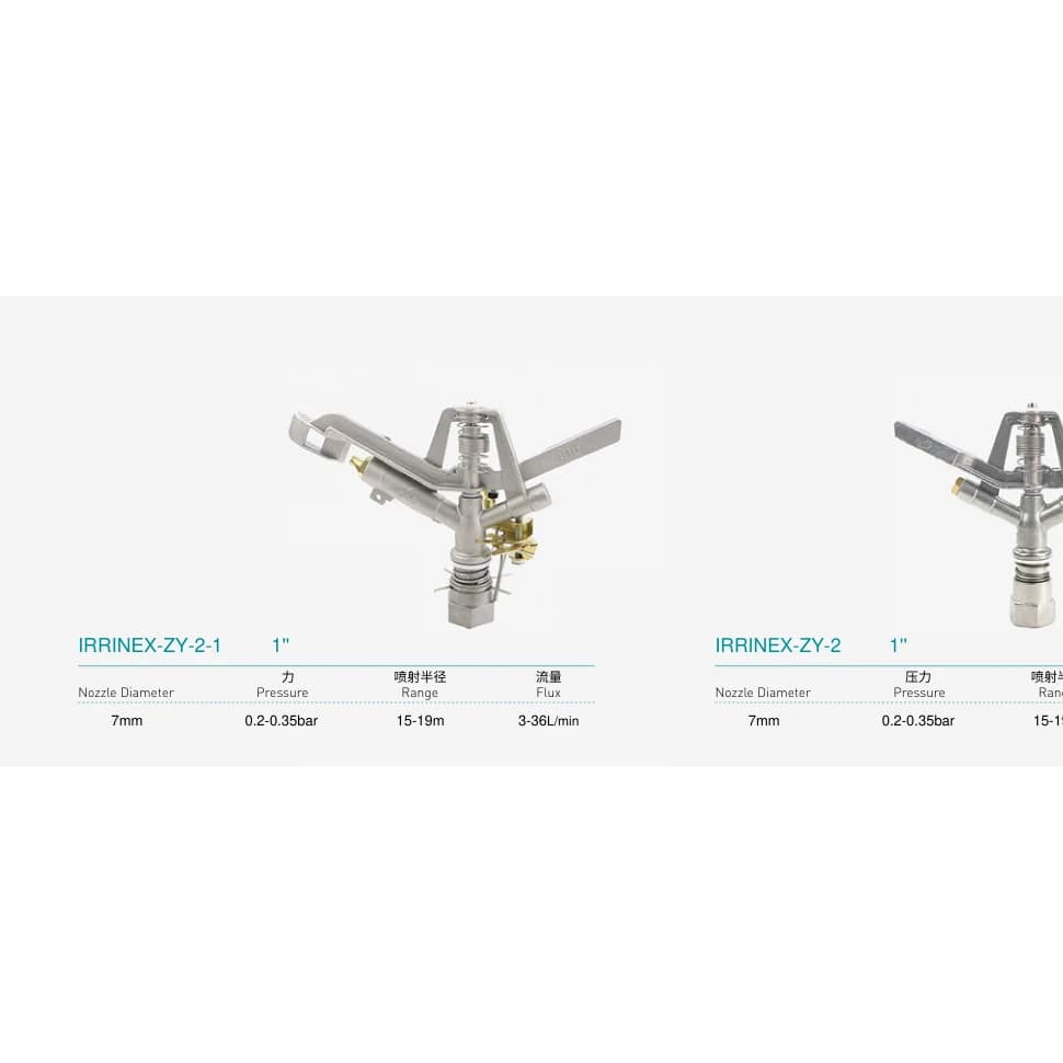 Metal impact sprinkler product views